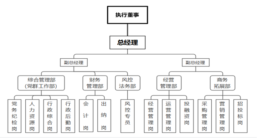 微信图片_20240221170211.png